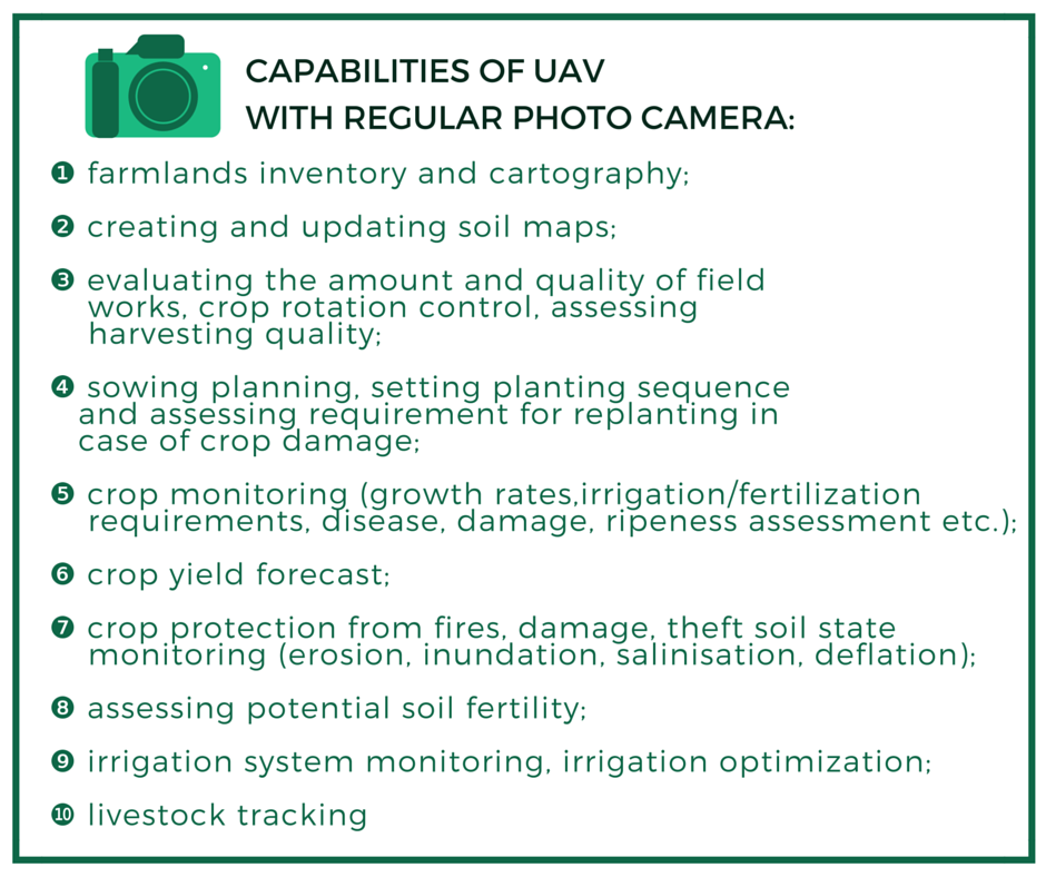 Drones_agriculture_1_l_eng