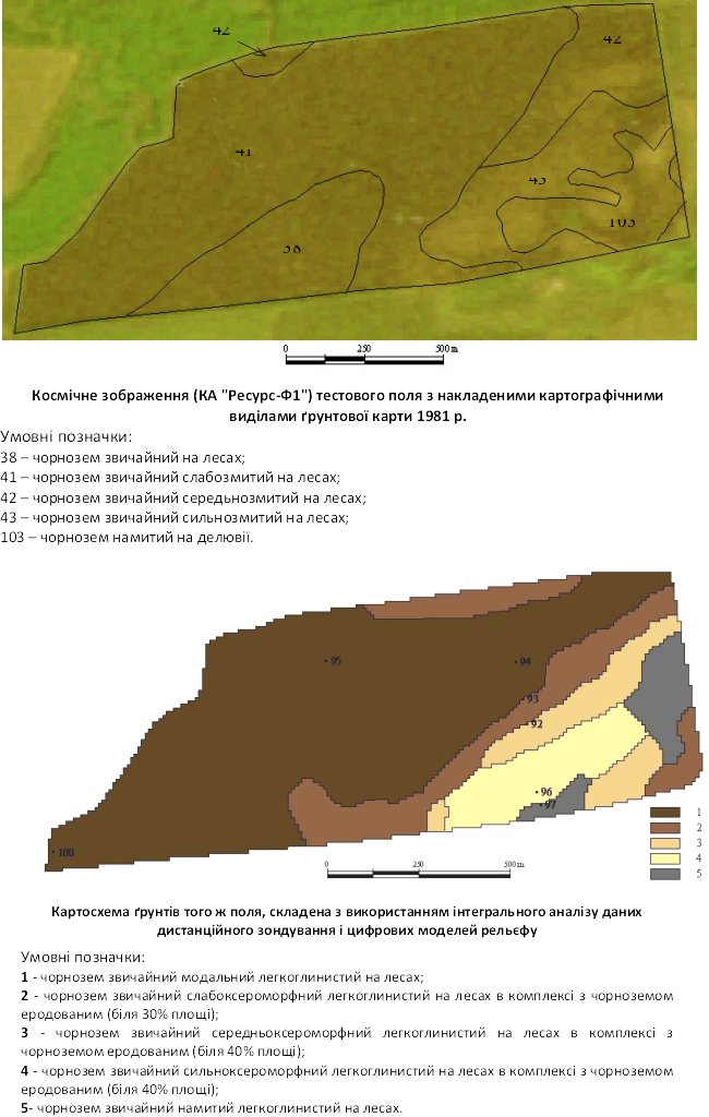 Achasova_ГІС vs лопата_Рис_сравнение карт почв