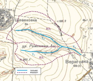 7-Structural terrain lines