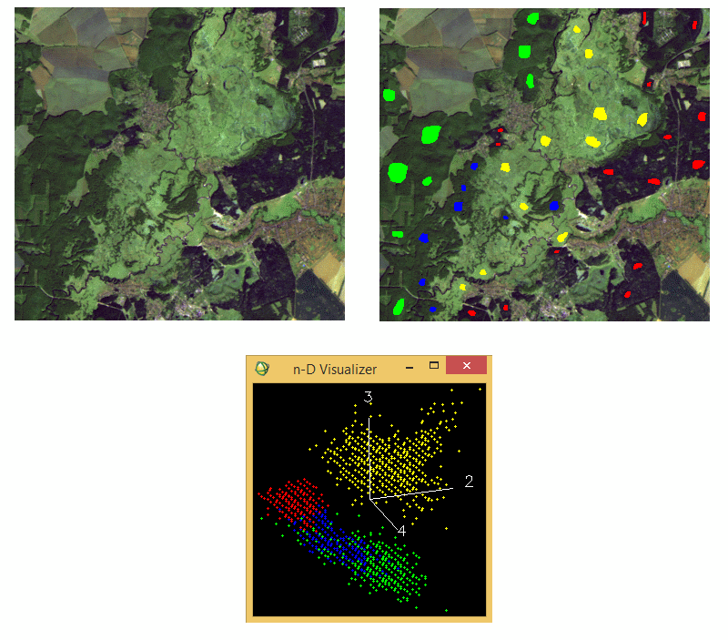 minimum-distance-classification