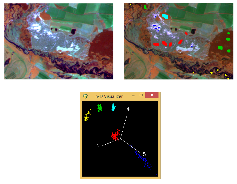 parallelepiped-classification