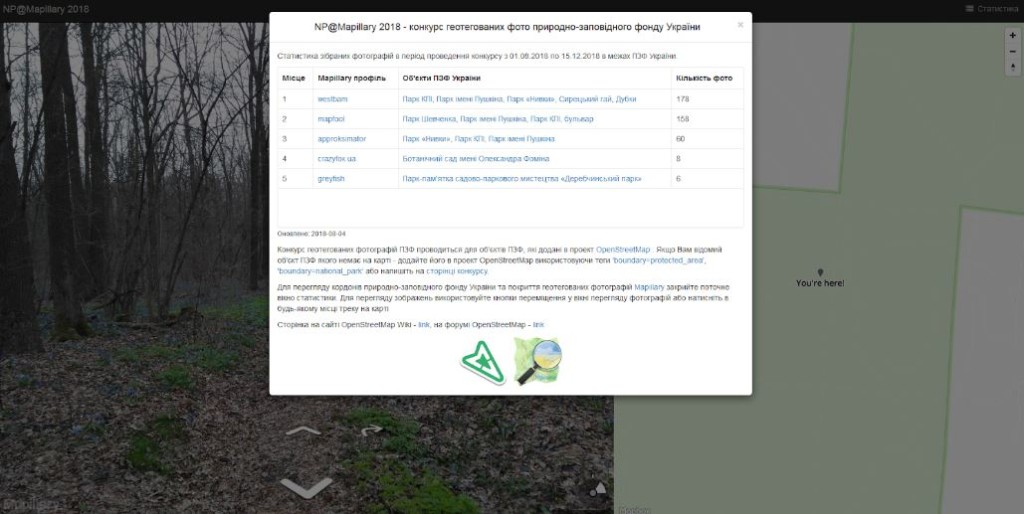 mapillary-competition