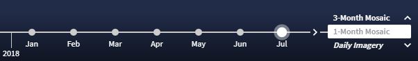 timeline