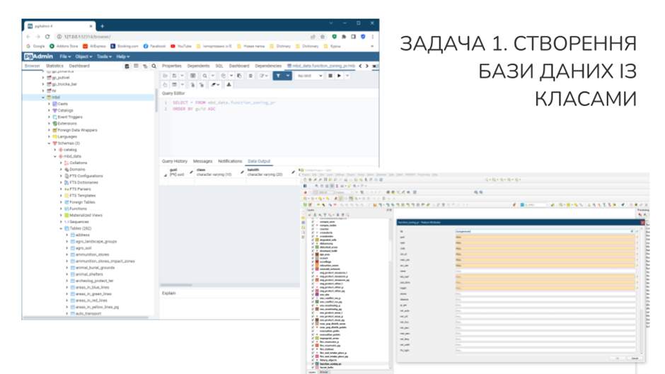 GDB-2